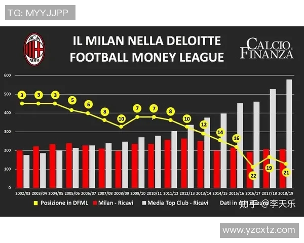 广州足球队个人能力深度解析与发展潜力探讨 广州足球队个人能力深度解析与发展潜力探讨
