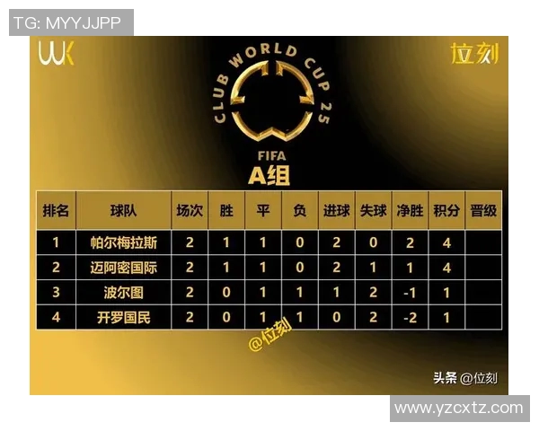 贝兹尔与南A的较量分析:谁能在未来的比赛中胜出 贝兹尔与南A的较量分析:谁能在未来的比赛中胜出