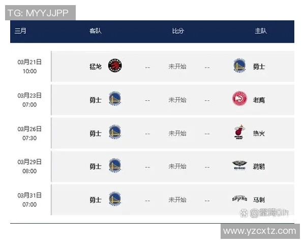 勇士与鹈鹕对决数据深度分析揭示比赛胜负关键因素