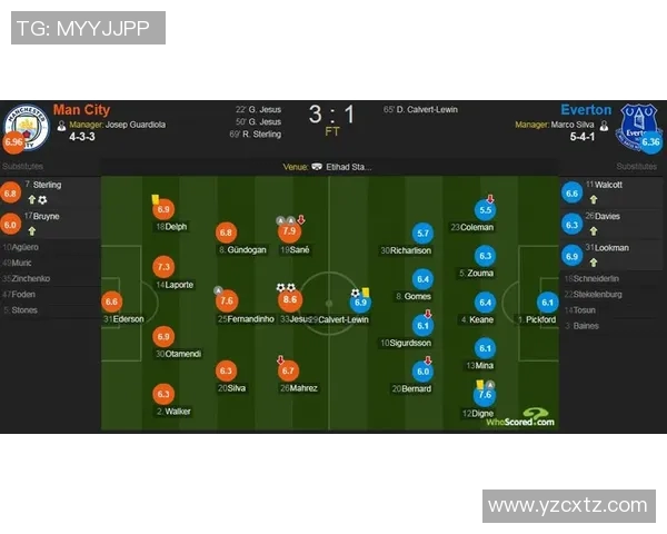 维拉与埃弗顿激战在即前瞻分析双方状态与战术布局