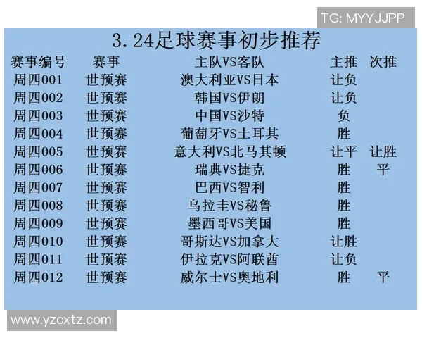 诺维奇与切尔西对决前瞻分析及比赛策略探讨