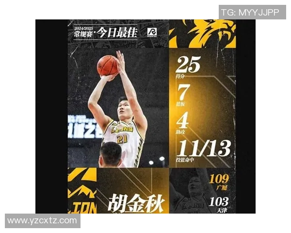 2020年天津男篮对阵广厦队精彩回顾与赛季分析