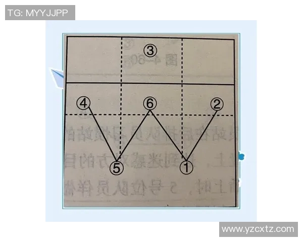 从零基础到排球高手：全面提升排球意识的实用指南与技巧分享
