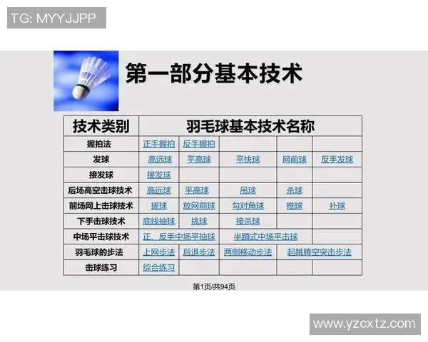 西安羽毛球队战术分析：深入探讨盯防策略与对手应对技巧