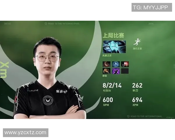 DOTA2最新排行榜揭晓V5战队荣登第七位引发热议